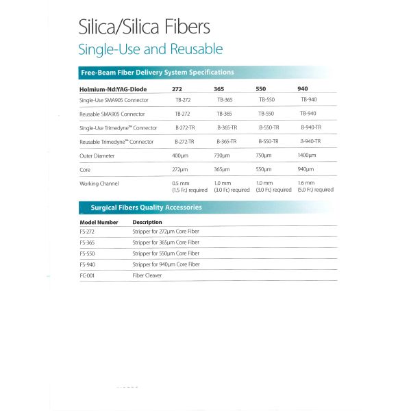 YAG оптическое волокно Sma905 соединитель, медицинский лазерный оптический волокно Медицинский, многоразовый, одноразовый волокно оптический зонд