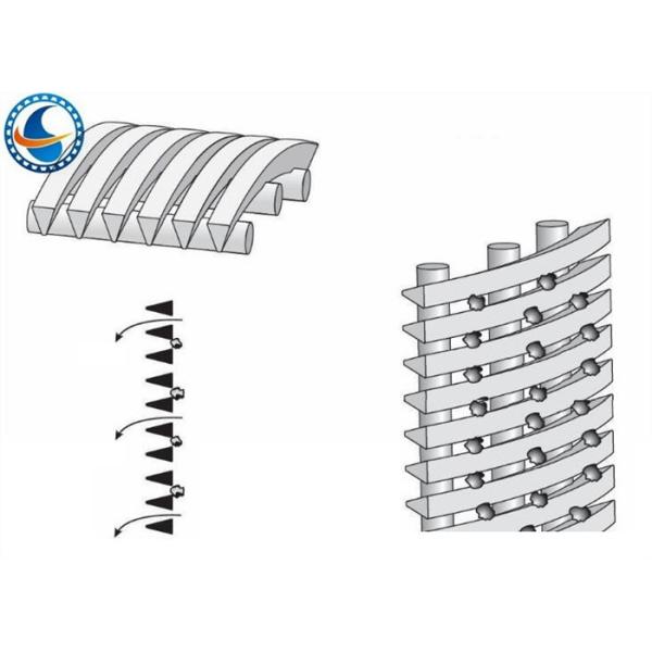 2x3mm Slot 1.5mm Wedge Wire Screen Pipe For Filter