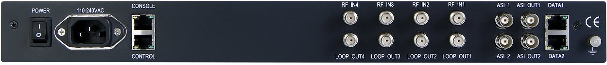 GN-1738 MPEG-2 / MPEG-4 AVC SD / HD Transcoder