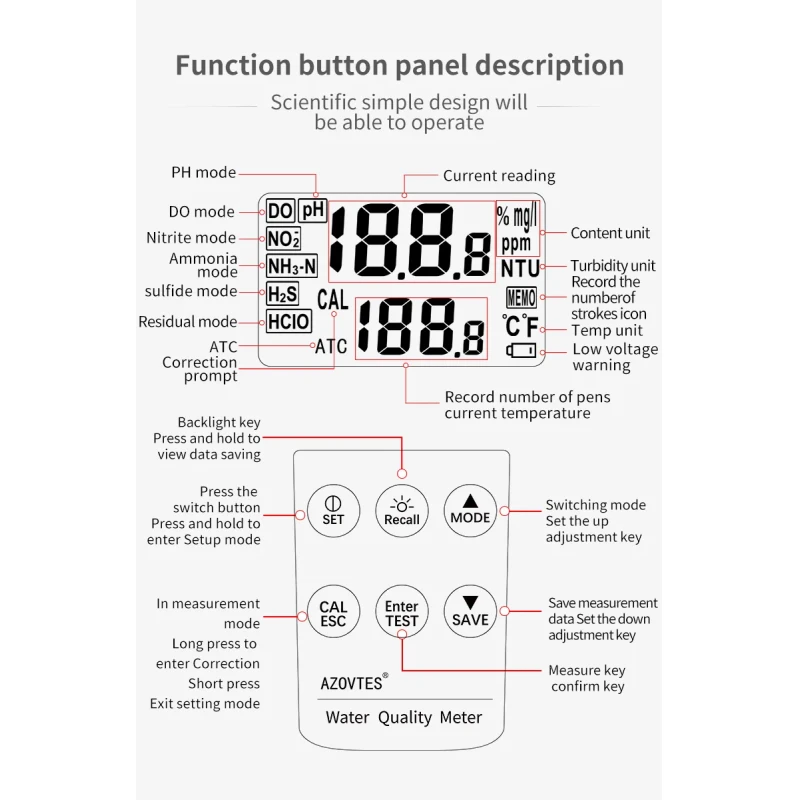 Portable Water Quality Meter Chlorine Detector Residual 0.00-15.00mg/L pH 4.0-10.0