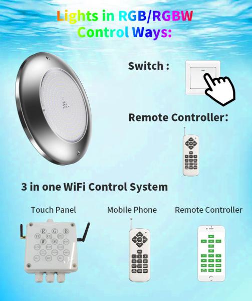 Luzes subaquáticas de aço inoxidável da associação, dispositivo elétrico de luz da piscina do RGB Inground