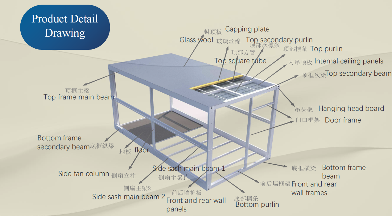 14m ² Medical Disaster Relief, Army Barracks, Post-disaster Reconstruction  Folding Container House