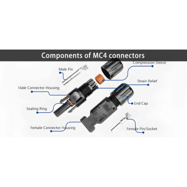 1P Adaptor With Copper Contacts IP67 Waterproof DC Connector For PV Cable MC4 Solar Connector