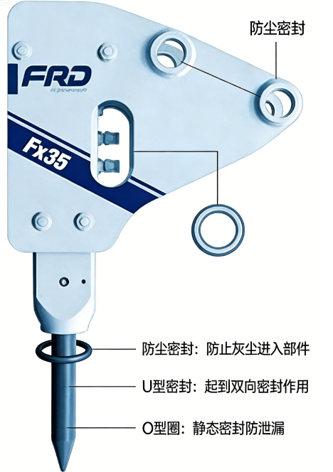 Fx35 Mini Excavator Hydraulic Breaker  Wys Manufacturer High Pressure Leak Proof Sealing Kit