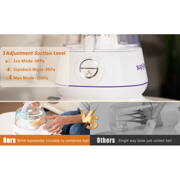 Электрический портативный вакуумный комплект для ухода за домашними животными