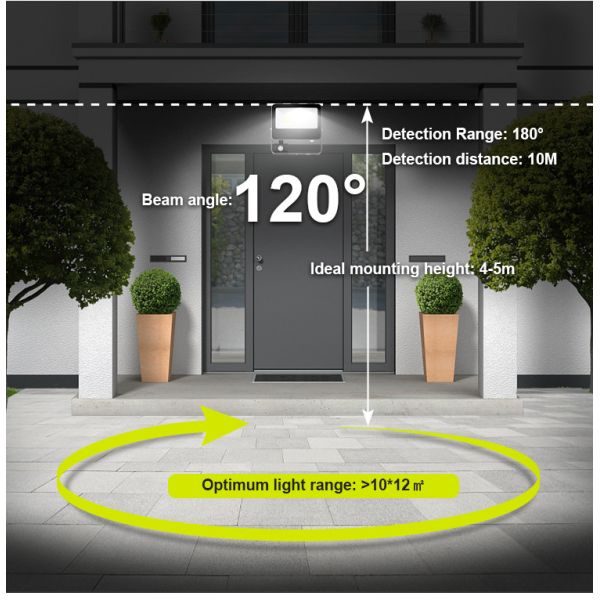 Прожектор безопасности IP65 водонепроницаемый горячая продажа светодиодный светодиод Алюминиевый корпус с датчиком движения для стены садовой улицы