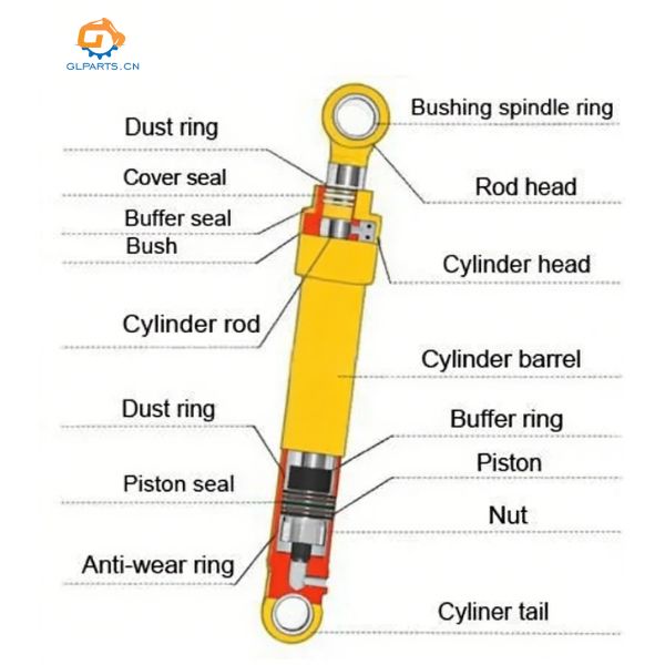 Bucket Hydraulic Cylinder YM01V00009F4 YM01V00009F1 for SK350 SK295-8 Excavator