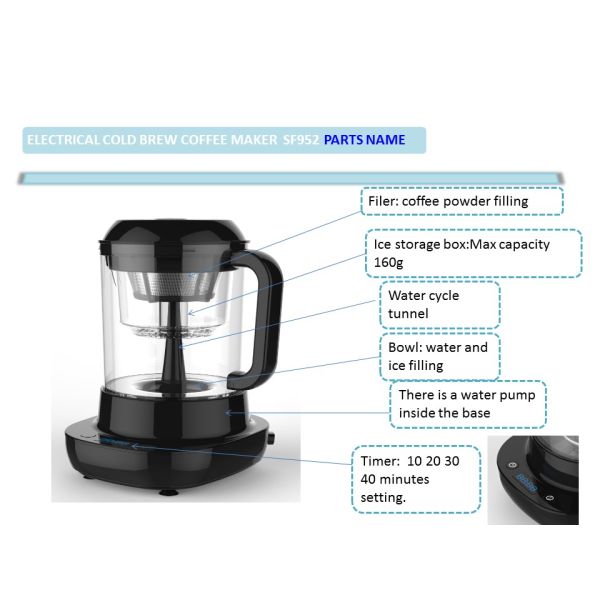 Brand New  Electric Cold Brew Coffee Maker GK-SF952