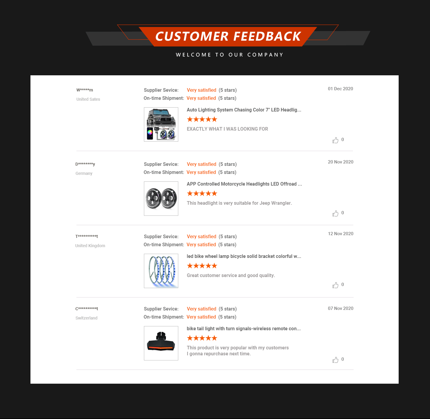 RGBW 16W Волоконно-оптические потолочные фонари Звездный комплект Twinkle 12v Автомобильная крыша Звездный свет