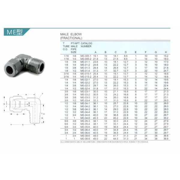 Нержавеющая сталь трубка Титтингс 316 мужских и Ферруле локтя