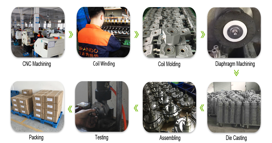 BFEC Pulse Valve 1-1/2