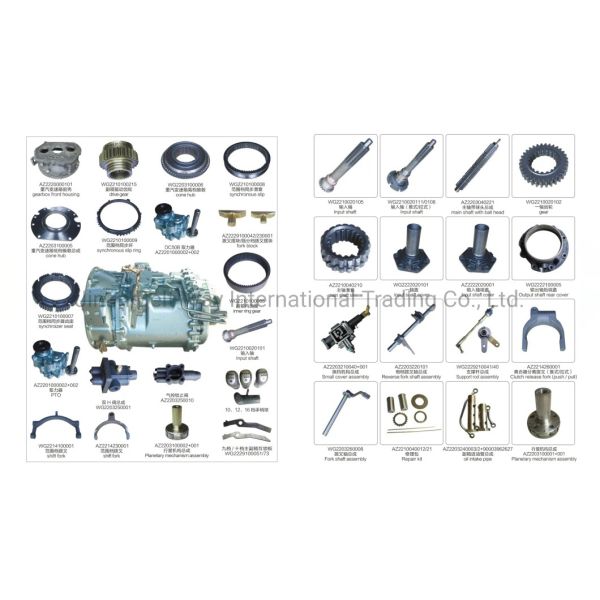 Часть No Dz9100130028 Силовой рулевой насос для Shacman Delong от Sino Truk Parts