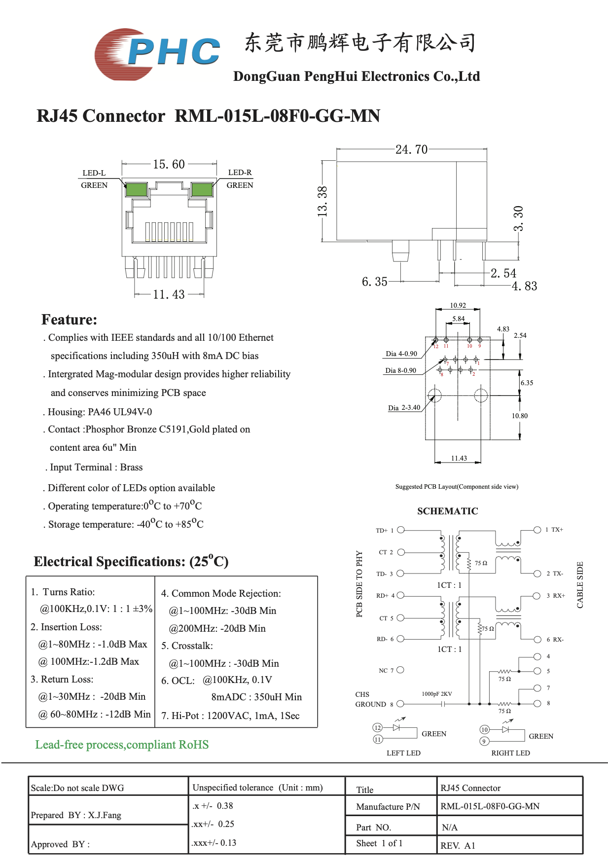 Custom Shielded RJ45 With Integrated Magnetics RML-015L-08F0-GG-MN 10/100/1000 Lan
