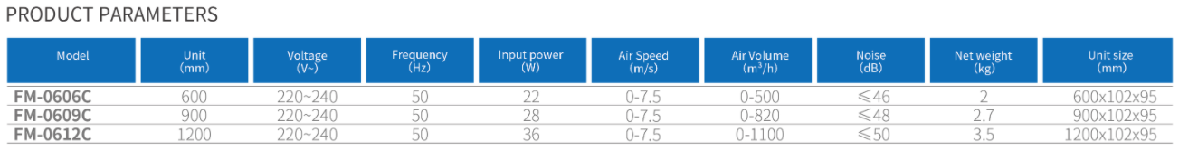 Ventana Mini refrigeración de moda Cortina de aire