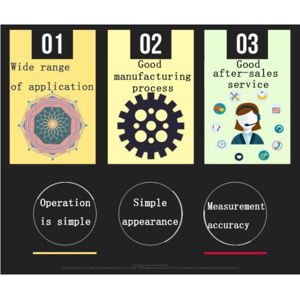 High Frequency 15KW 25KW Spark Tester for Cable and Wire YUYANG Cable Testing Machine