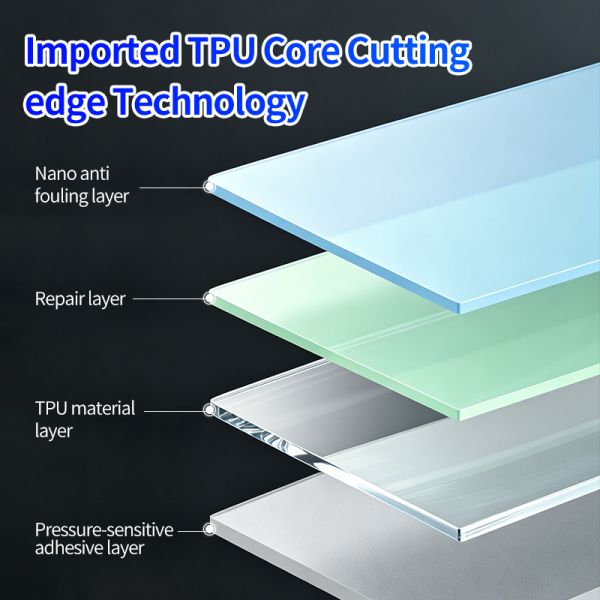 Removable Waterproof Color TPU PPF Film Stretchable UV Proof Car Paint Protection with Weather Guard Layer