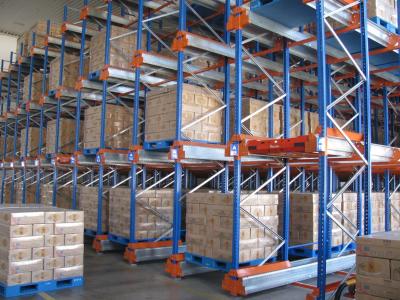 O armazenamento submete a movimentação no racking da movimentação da pálete personaliza dimensões