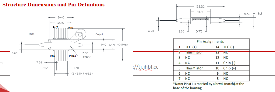 1550nm Polarization Maintaining SOA Butterfly with 15dbm Max Output Power for Optical Communication