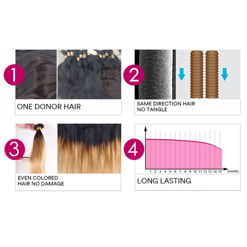 7A Grade Virgin Human Hair One Donor Cut From Young Girl , Healthy And Bouncy Egg Curl