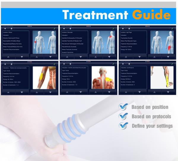 Patellar Tendonitis Treatment Shockwave Therapy Equipment With 8 Preset Protocols