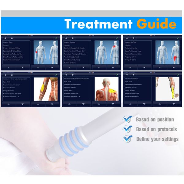Erectile Dysfunction Treatment​ Shockwave Therapy Equipment 1 Bar - 5 Bar