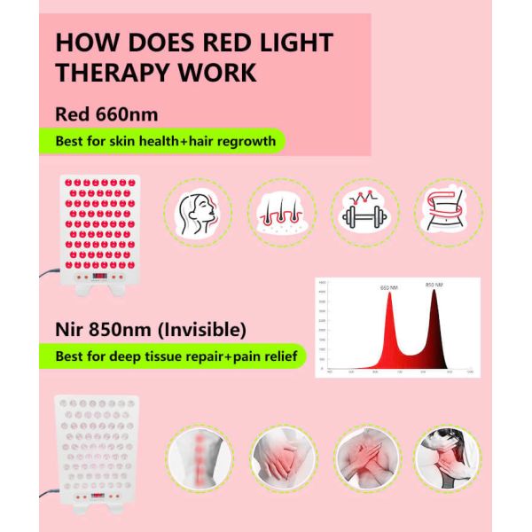 Тихая половинная сторона дома 660nm 850nm терапией красного света тела отсутствие вентилятора