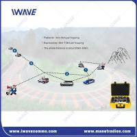 Réseau à bande étroite MESH Répéteur radio de base portatif 1CH 2CH 3CH Répéteur radio de base