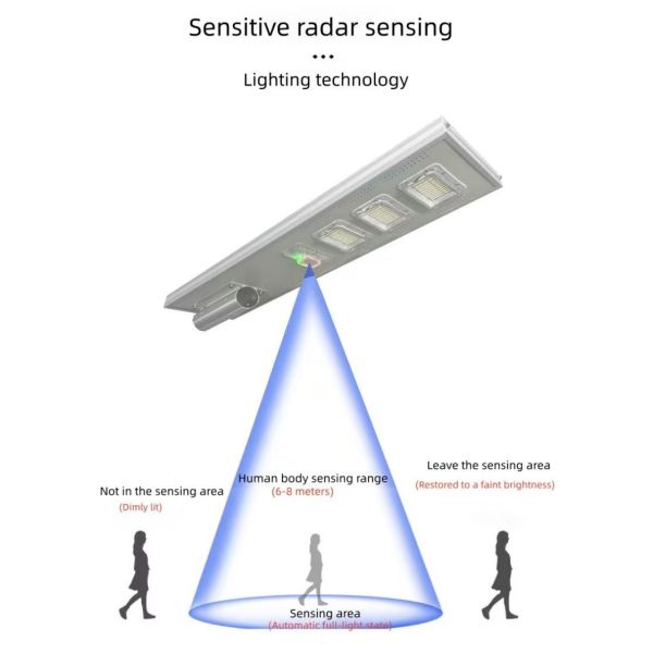 LED Solar Street Lights With Remote Control And Motion Sensing Technology