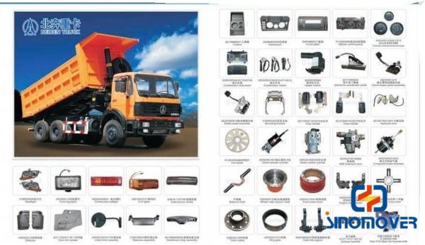 ISO9001 Howo Foton Shantui Sino Truck Spare Parts