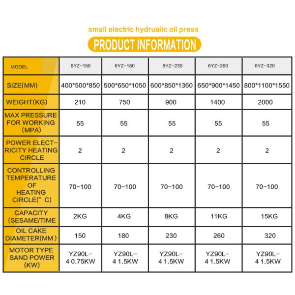 220V/380V Cocoa Oil Expeller Commercial Cocoa Butter Hydraulic Oil Press/ Walnut Oil Press Machine for Cold Hot Pressing