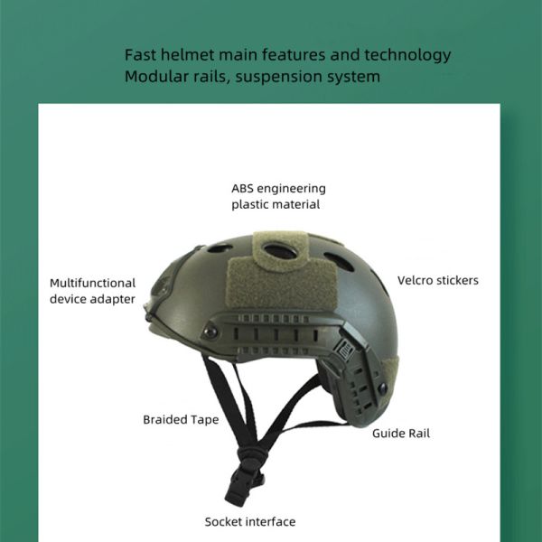 FAST Adjustable Head Circumference Tactical Helmet Military Grade Helmet