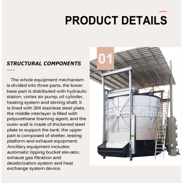 Изготовленная на заказ птицеферма птицы пищевых отходов танка ферментера продукции удобрения компоста