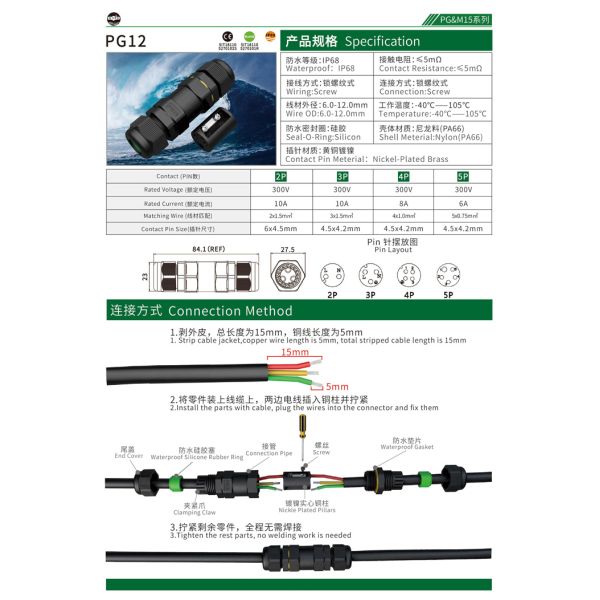 IP68 Outdoor 250V PG12 Waterproof Led Light Connectors