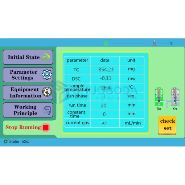 STA-2000 RT 1200°C Synchronous Thermal Analyzer Combines TGA With DTA / DSC