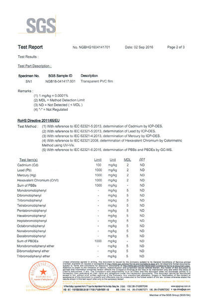 Sussman Machinery(Wuxi) Co.,Ltd Сертификации