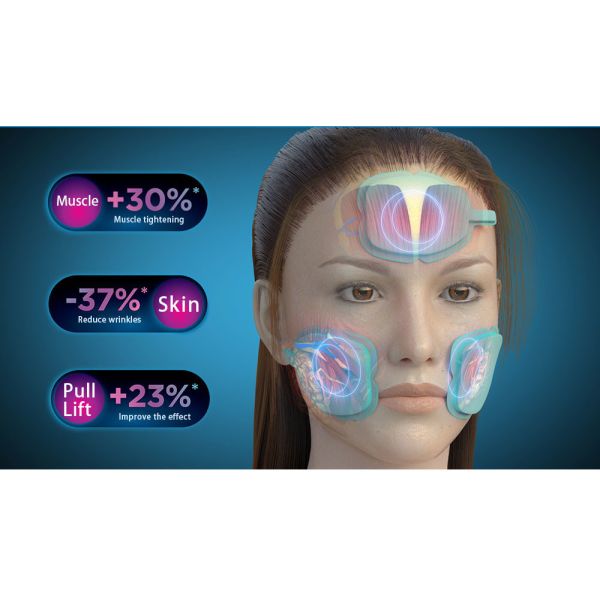 Подниматься стороны удаления морщинки RF EM-стороны затягивает тонкую машину потери веса машины стороны неинвазивную для салона