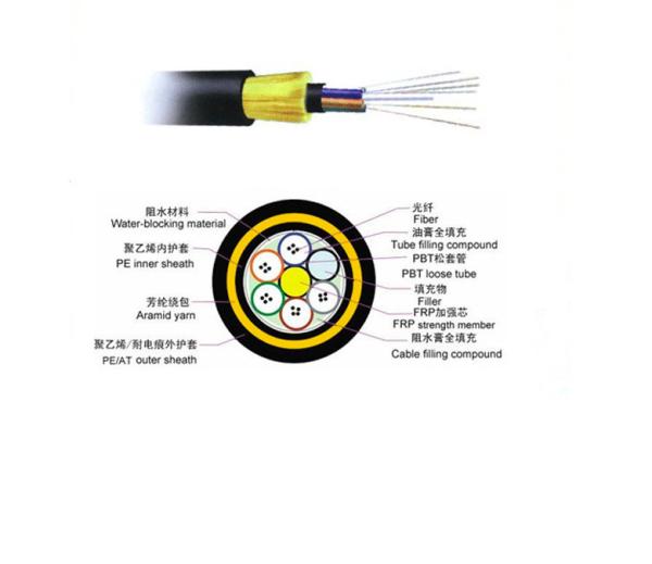 Single Strand Fiber Optic Underground Armored Cable 6 Core 12 Core 24 Core