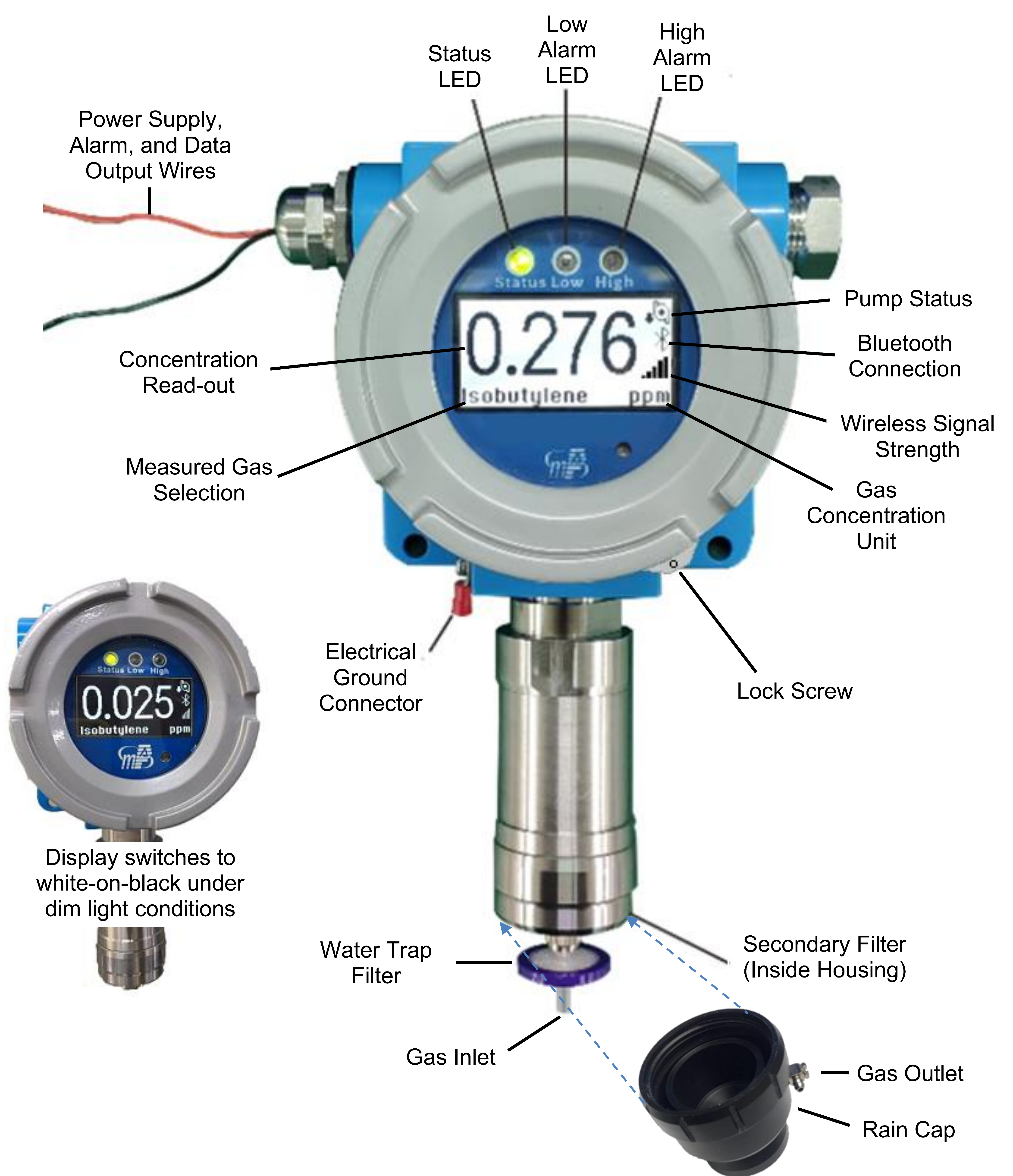 Zetron VOXI Фиксированные фотоионизационные детекторы для мониторинга летучих органических соединений