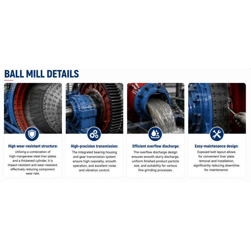 30TPH Mineral Ball Mill Multi Functional Ore Grinder