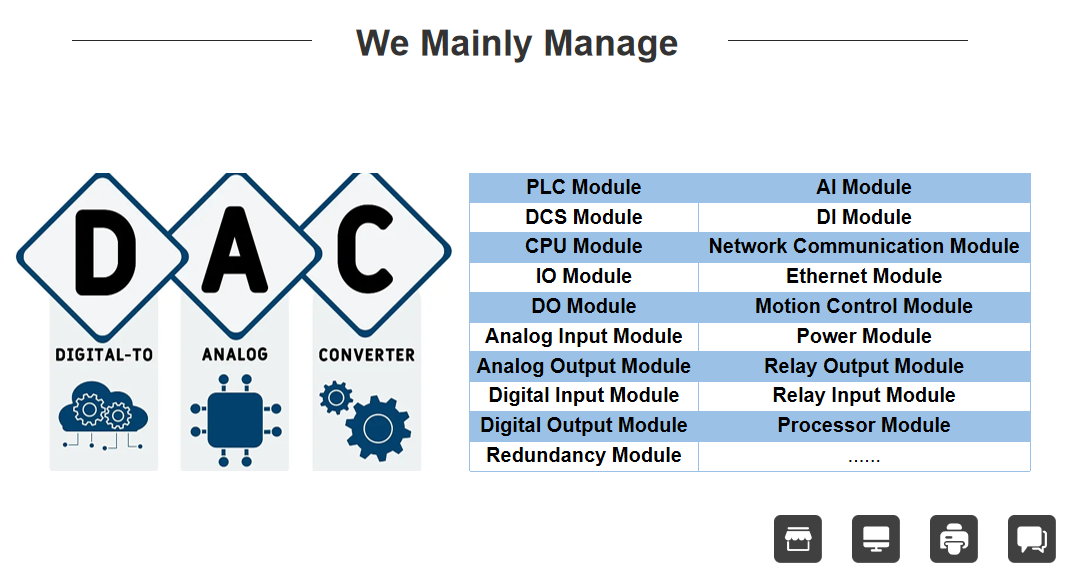 AB 20BC030A0AYNANA0 PLC Module Frequency Converter Inverters High Quality Original Stock