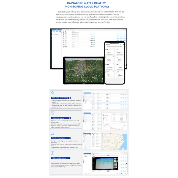 RS485 Modular Water Analyzer Instrument Water Quality Measurement Device