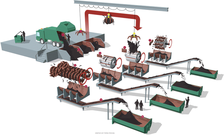 EN 10029 65mm Welding Ar Plate Bending Metal For Grapple Bucket