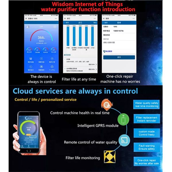 Очиститель воды распределителя 2100в горячей воды домочадца безтанковый