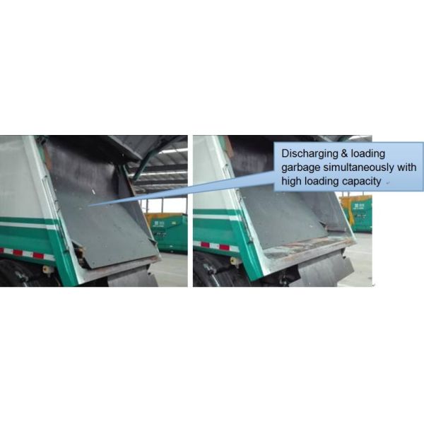 HJK5251ZYS5JF FAW 6X4 Capacity 20 CBM Garbage Compactor Truck Euro 3 / Euro 5