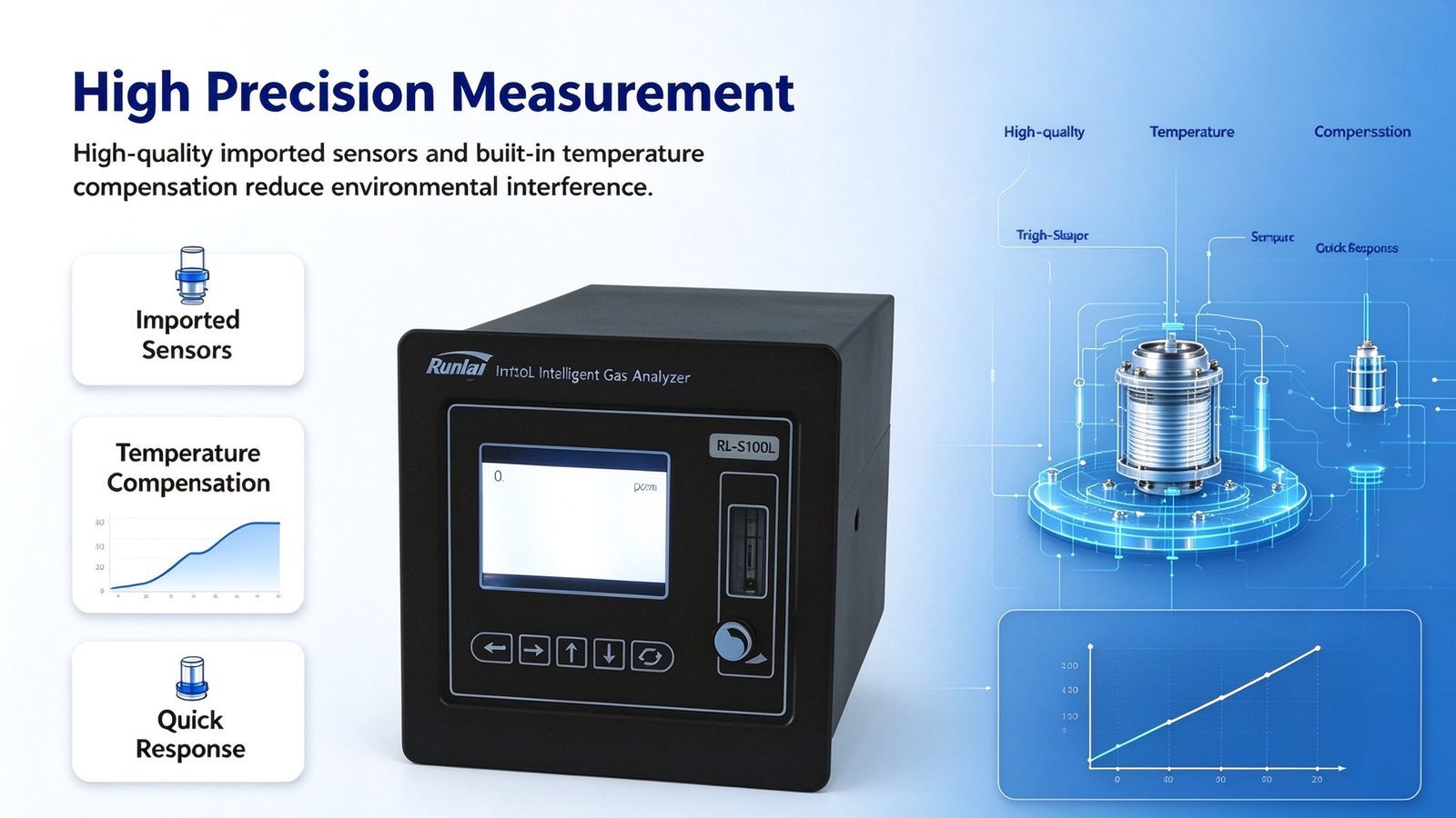 Metal Portable Trace Oxygen O2 Gas Analyzer Digital LCD Display For Meter Detector