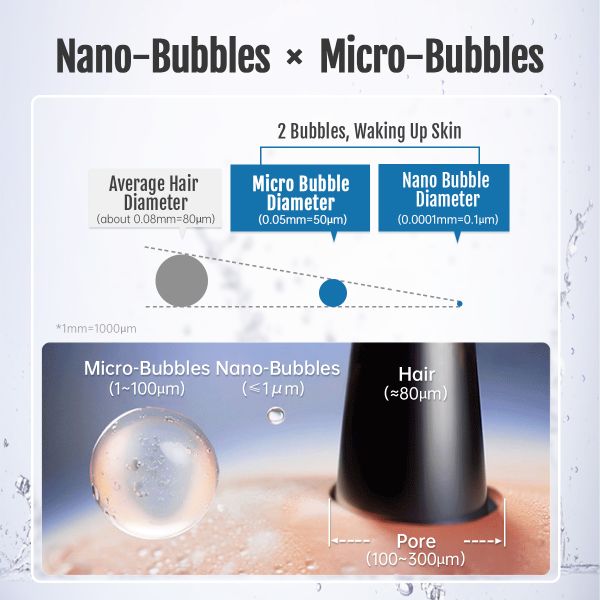 Ultra Fine Bubble Generator with 0.1-50 Microns Bubble Size and 0.15 - 0.6 MPa Working Pressure for High Efficiency Water Saving