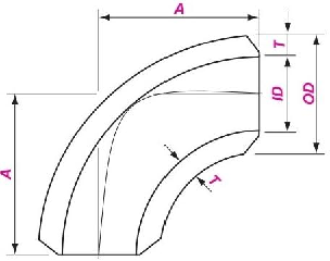 LR and SR Steel Butt Welding Elbow 90 Degree For Pipeline Direction