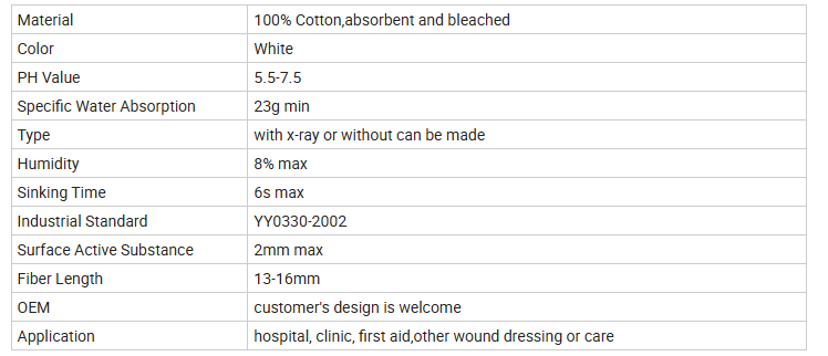 Bulk Wholesale Medical-Grade Bleached Absorbent Cotton with High Absorbency and Soft Fiber for Medical and Cosmetic Use