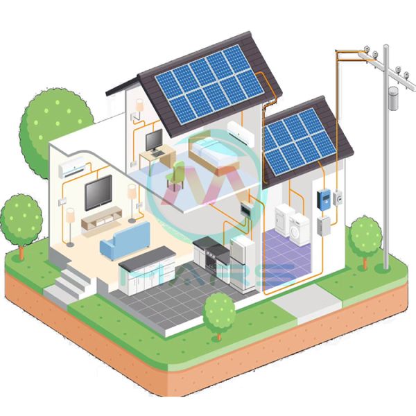 Best Selling Power Generator Panele Solare Cost Home Panel House Plant High Capacity Security Solar System