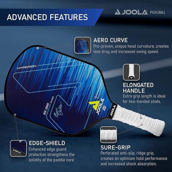 Lightweight Elongated Pickleball Paddle Honeycomb Polypropylene Core